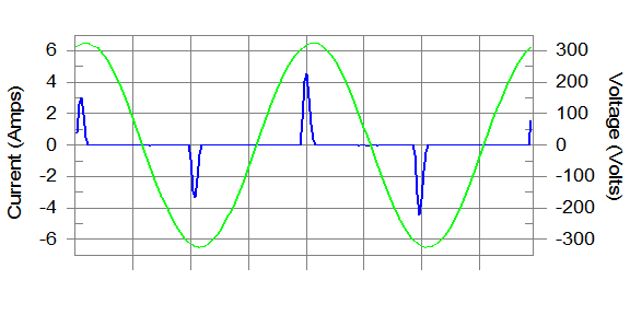 电压变化、电压波动和闪烁.png